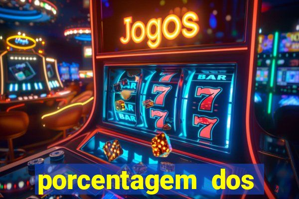 porcentagem dos slots pg popbra